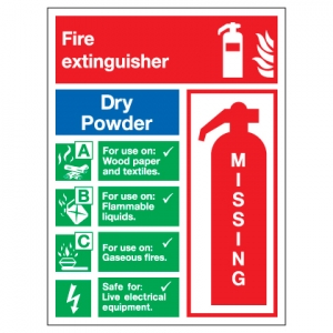 Dry Powder Fire Extinguisher Missing